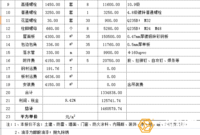 鋼結構公司告訴你怎樣降低鋼結構工程報價