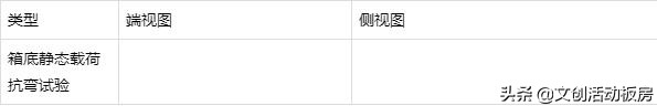 集成打包箱式房屋T/CCMSA 20108-2019