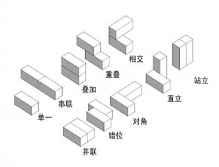 集裝箱活動房國家標準